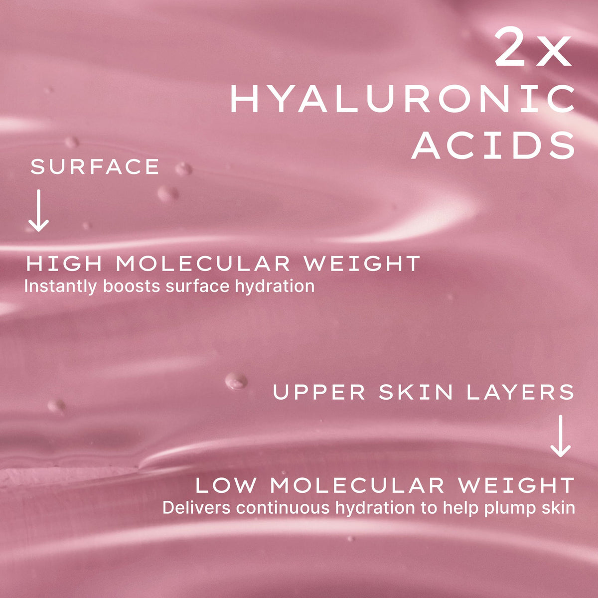 Rare Rose Serum (NEW 2026)